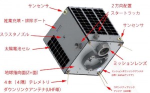 東京大学が開発中の6.8m分解能の地球観測衛星「ほどよし1号」 &copy; Nakasuka laboratory