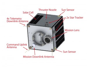 Ground resolution 6.8m remote sensing satellite "Hodoyoshi-1" developed by the University of Tokyo &copy; Nakasuka laboratory 