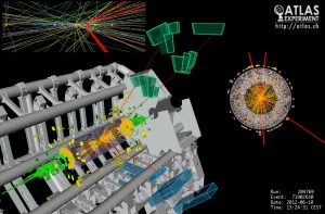 アトラス実験で観測されたヒッグス粒子候補。ATLAS Experiment &copy; 2012 CERN (License: CC-BY-SA-3.0) http://cds.cern.ch/record/1605821
