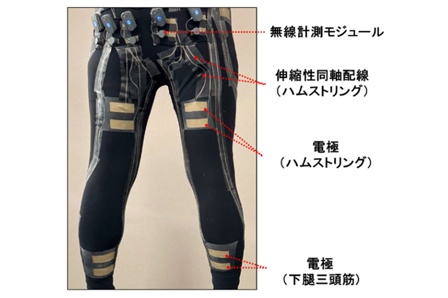 images