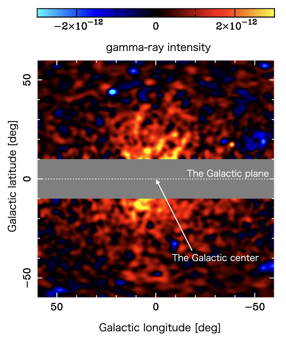 Gamma-ray image of Milky Way halo with labels